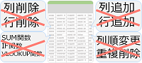 加工の手間が不要